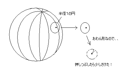 3次元幾何学とトポロジー Amazon.co.jp: 3次元リッチフローと幾何学的トポロジー (共立