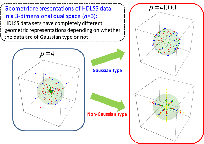 Fig.1 Fig.1